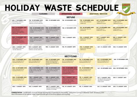 Thanksgiving Holiday 2022. . Local waste services holiday schedule 2022 pataskala
